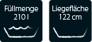 Eigenschaften